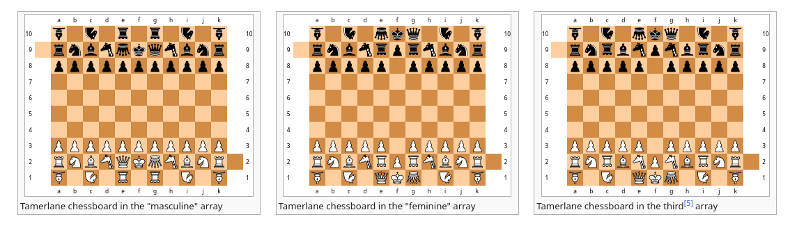 Three variations of Tamerlane chess, which is essentially chess with a larger board and extra pieces. There's the "masculine" array, the "feminine" array, and the "third" array