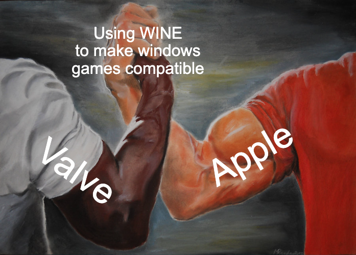 Apple and Valve shaking hands in a meme, showing the following at the tip of their handshake: "Using WINE to make windows games compatible"