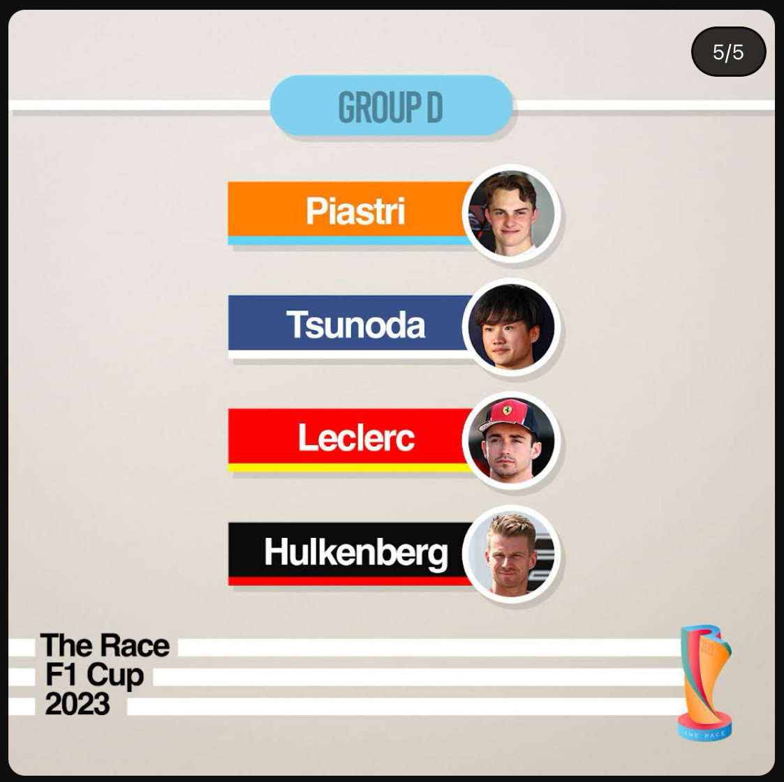 Group D – Piastri, Tsunoda, Leclerc, Hulkenberg