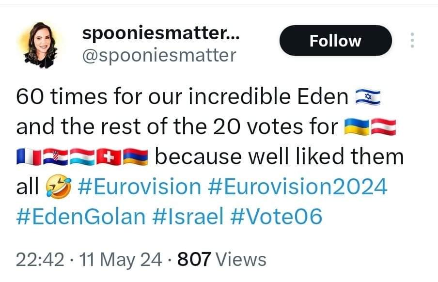 Tweet: 60 times for our incredible Eden" and the rest of the 20 votes for (series of countries) because well liked them all Tweet: 60 times for our incredible Eden" and the rest of the 20 votes for (series of countries) because well liked them all