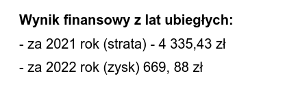 wycinek ze sprawozdania za 2023:
Wynik finansowy z lat ubiegłych
- za 2021 rok: strata 4335.43 zł
- za 2022 rok: zysk 669.88 zł wycinek ze sprawozdania za 2023:
Wynik finansowy z lat ubiegłych
- za 2021 rok: strata 4335.43 zł
- za 2022 rok: zysk 669.88 zł