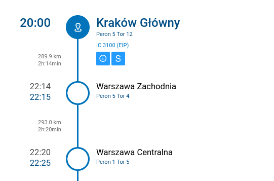 EIP 3100 train, leaving Kraków Główny at 20:00, and reaching Warszawa Zachodnia at 22:14, with Centralna at 22:20 EIP 3100 train, leaving Kraków Główny at 20:00, and reaching Warszawa Zachodnia at 22:14, with Centralna at 22:20